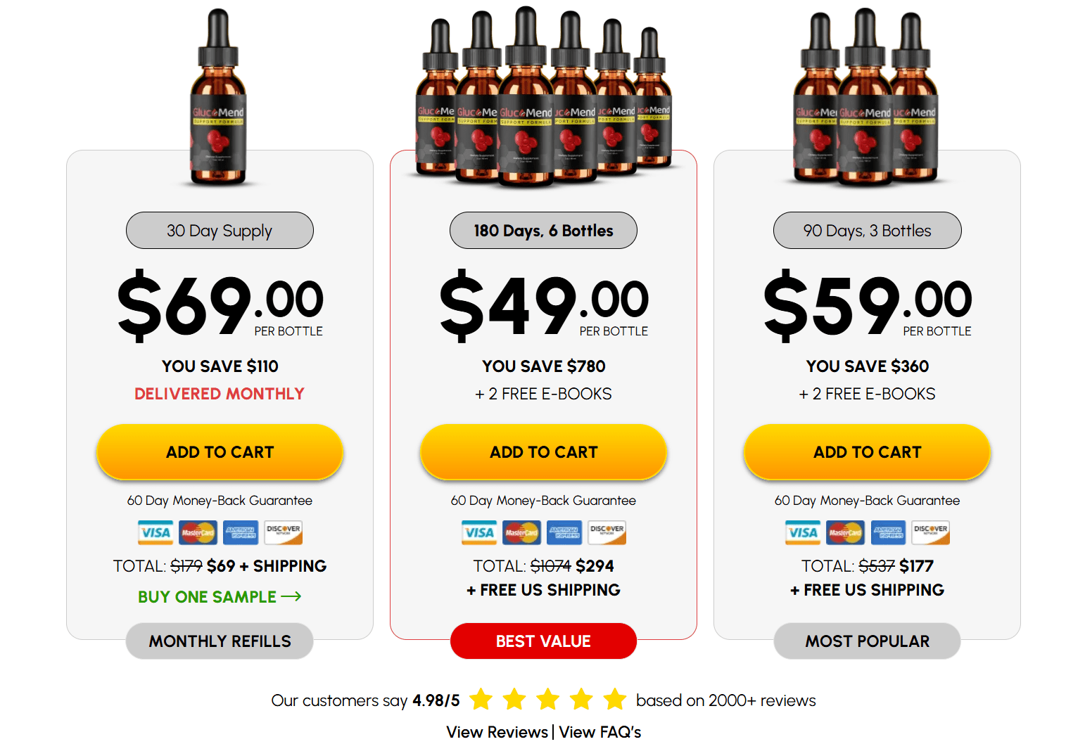 GlucoMend buy